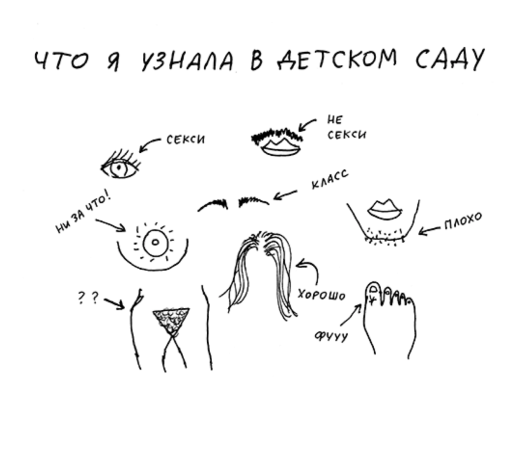 картинка из книги Тело дрянь